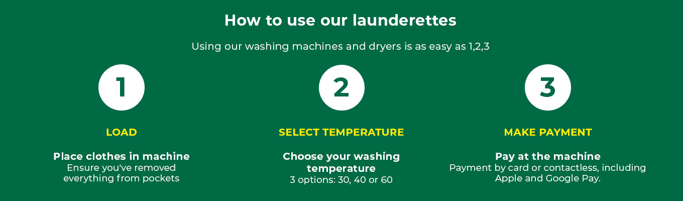 3 steps to use the self service launderette
